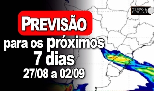 Tempo & Dinheiro