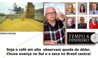 Tempo e Dinheiro