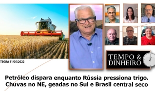 Tempo e Dinheiro