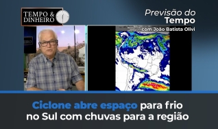 Tempo e dinheiro