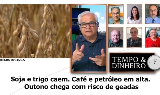 Tempo e Dinheiro