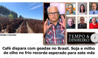 Tempo e Dinheiro