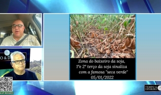 Tempo e Dinheiro