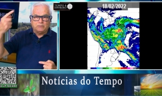 Tempo e Dinheiro