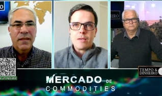 Tempo e Dinheiro