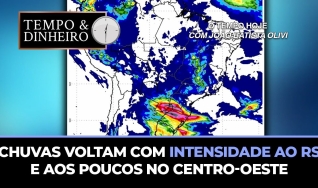 Tempo e dinheiro
