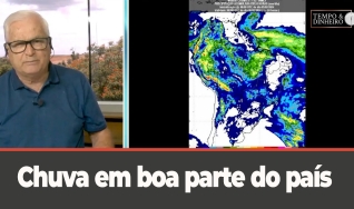 Tempo e Dinheiro