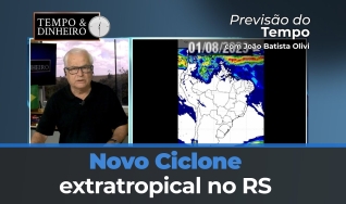 Tempo e dinheiro
