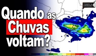 Tempo e dinheiro