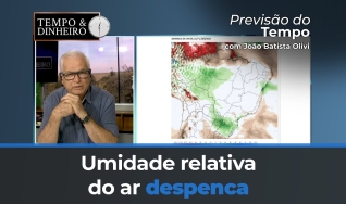 Tempo e dinheiro