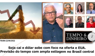 Tempo e Dinheiro