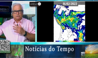 Tempo e Dinheiro