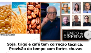 Tempo e Dinheiro