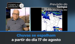 Previsão do tempo