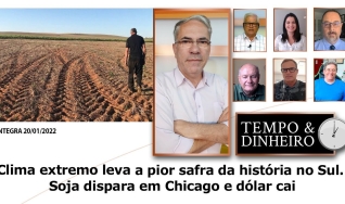 Tempo e Dinheiro