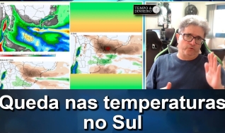 Tempo e Dinheiro