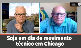 Tempo e dinheiro