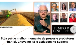 Tempo e Dinheiro