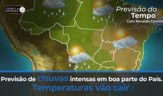Tempo e Dinheiro
