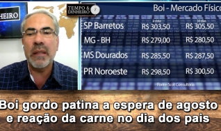 Tempo e Dinheiro, com João Batista Olivi