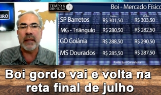 Tempo e Dinheiro, com João Batista Olivi