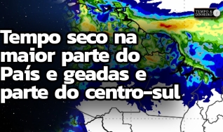 Tempo e Dinheiro, com João Batista Olivi
