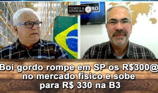 Tempo e Dinheiro, com João Batista Olivi