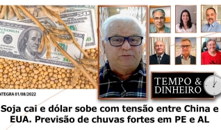 Tempo e Dinheiro, com João Batista Olivi