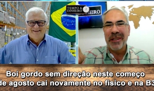 Tempo e Dinheiro, com João Batista Olivi