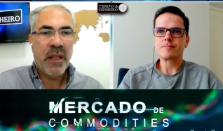 Tempo e Dinheiro, com João Batista Olivi