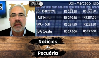 Tempo e Dinheiro, com João Batista Olivi