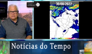 Tempo e Dinheiro
