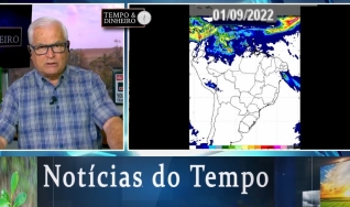 Tempo e Dinheiro