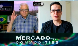 Tempo e Dinheiro