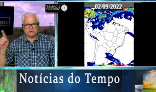 Tempo e Dinheiro