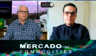Tempo e Dinheiro