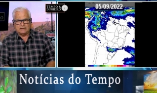 Tempo e Dinheiro