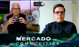 Tempo e Dinheiro