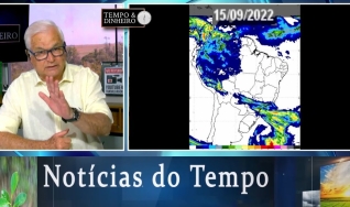 Tempo e Dinheiro