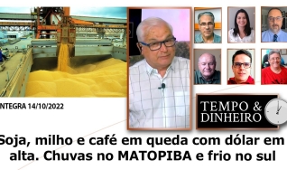 Tempo e Dinheiro