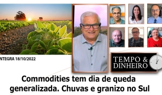 Tempo e Dinheiro