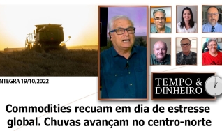 Tempo e Dinheiro
