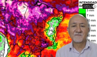 Tempo e Dinheiro