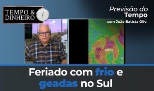 Tempo e Dinheiro