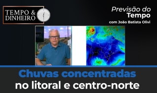 Tempo e Dinheiro