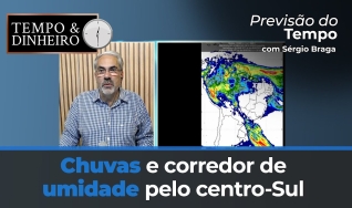 Tempo e Dinheiro