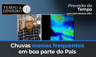 Tempo e Dinheiro