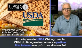 Tempo e Dinheiro