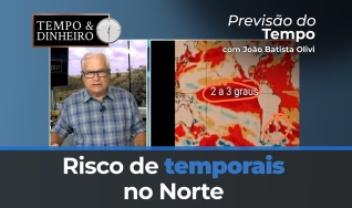 Tempo e Dinheiro