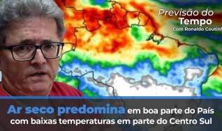 Tempo e Dinheiro